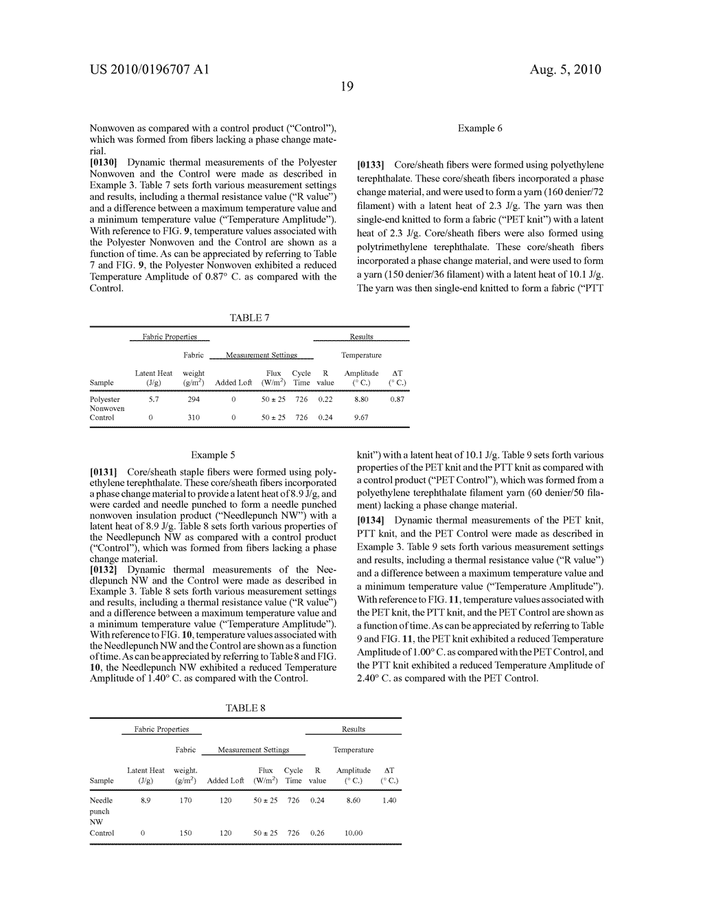 Multi-Component Fibers Having Enhanced Reversible Thermal Properties and methods of manufacturing thereof - diagram, schematic, and image 30