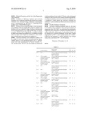 MAGNESIUM ALLOY MATERIAL, AND METHOD FOR TREATMENT OF SURFACE OF MAGNESIUM ALLOY MATERIAL diagram and image