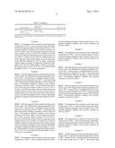 MAGNESIUM ALLOY MATERIAL, AND METHOD FOR TREATMENT OF SURFACE OF MAGNESIUM ALLOY MATERIAL diagram and image