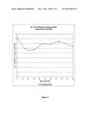 POLYMERIC BLEND PROVIDING IMPROVED OXYGEN RESISTANCE diagram and image