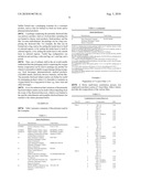 POLYMERIC BLEND PROVIDING IMPROVED OXYGEN RESISTANCE diagram and image