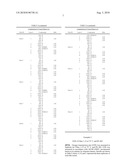 POLYMERIC BLEND PROVIDING IMPROVED OXYGEN RESISTANCE diagram and image