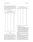 POLYMERIC BLEND PROVIDING IMPROVED OXYGEN RESISTANCE diagram and image