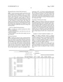 VINYL ALCOHOL POLYMER-CONTAINING COATING AGENT FOR PAPER AND PAPER AND THERMAL PAPER COATED WITH THE COATING AGENT diagram and image