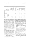 VINYL ALCOHOL POLYMER-CONTAINING COATING AGENT FOR PAPER AND PAPER AND THERMAL PAPER COATED WITH THE COATING AGENT diagram and image