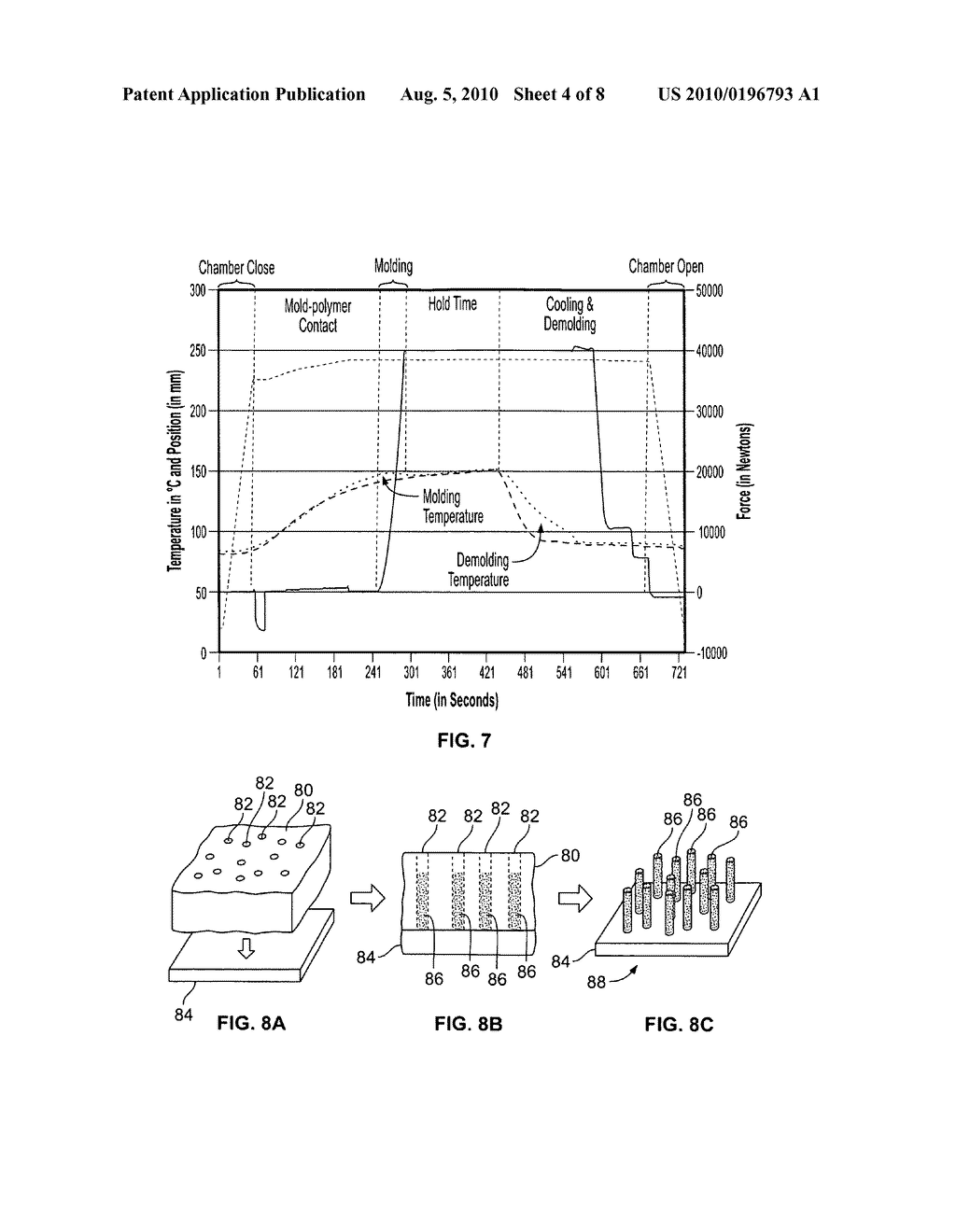 NANOENGINEERED MEMBRANE-ELECTRODE ASSEMBLY FOR HIGH-TEMPERATURE PROTON EXCHANGE MEMBRANE FUEL CELLS - diagram, schematic, and image 05