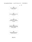 FLUID DELIVERY SYSTEM FOR PATIENT SIMULATION MANIKIN diagram and image