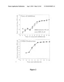  METHOD OF DRUG DESIGN diagram and image