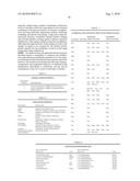  METHOD OF DRUG DESIGN diagram and image