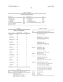  METHOD OF DRUG DESIGN diagram and image