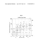 METHOD OF DETECTION OF MICROORGANISMS WITH ENHANCED BACTERIOPHAGE AMPLIFICATION diagram and image