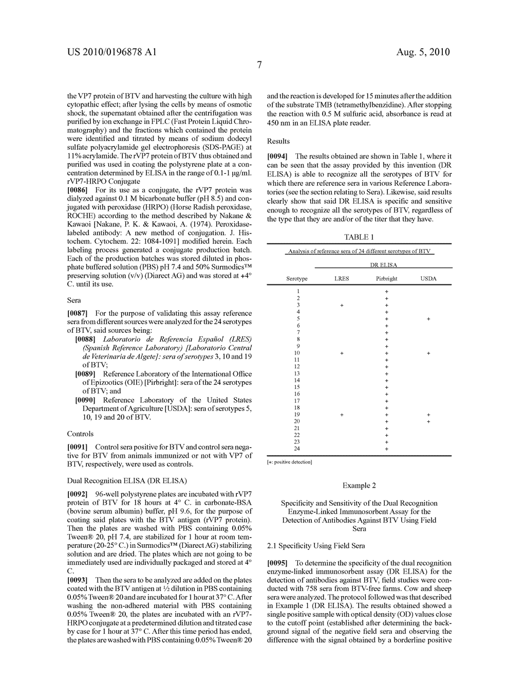 DUAL-RECOGNITION IMMUNOASSAY FOR THE DETECTION OF ANTIBODIES - diagram, schematic, and image 08