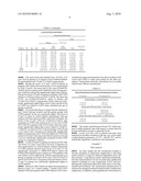 METHODS OF VALIDATING CANDIDATE COMPOUNDS FOR USE IN TREATING COPD AND OTHER DISEASES diagram and image