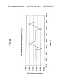 COMPOSITIONS AND METHODS FOR MULTIPLEX ANALYSIS OF POLYNUCLEOTIDES diagram and image