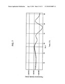 COMPOSITIONS AND METHODS FOR MULTIPLEX ANALYSIS OF POLYNUCLEOTIDES diagram and image