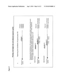 Genotyping Using Multiple Variant-Specific Primer Pools diagram and image