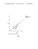 Gene Expression Profiling for Identification, Monitoring and Treatment of Colorectal Cancer diagram and image