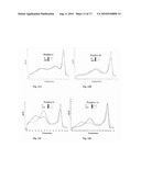 PRIMERS FOR MELTING ANALYSIS diagram and image