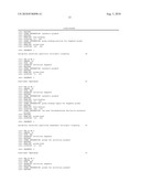 PRIMERS FOR MELTING ANALYSIS diagram and image