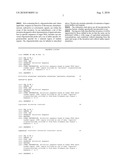 Method for genotyping DNA tandem repeat sequences diagram and image