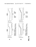 AMBIENT TEMPERATURE STABLE KITS FOR MOLECULAR DIAGNOSTICS diagram and image