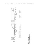 AMBIENT TEMPERATURE STABLE KITS FOR MOLECULAR DIAGNOSTICS diagram and image