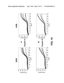 AMBIENT TEMPERATURE STABLE KITS FOR MOLECULAR DIAGNOSTICS diagram and image