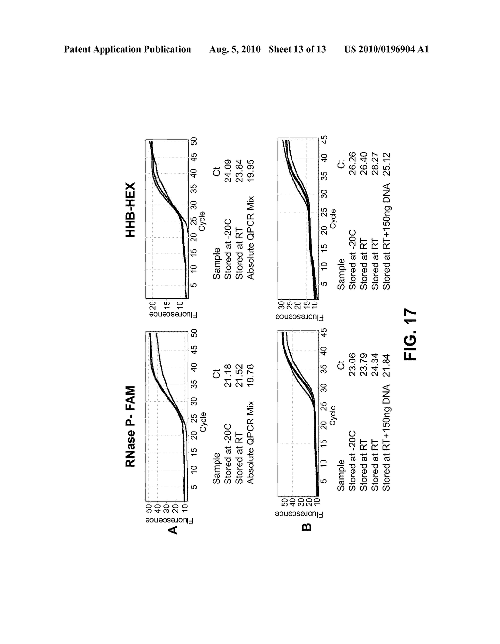 AMBIENT TEMPERATURE STABLE KITS FOR MOLECULAR DIAGNOSTICS - diagram, schematic, and image 14