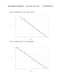 Adult Stem Cell Assays diagram and image