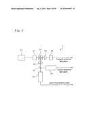 CELL ANALYSIS APPARATUS AND CELL ANALYSIS METHOD diagram and image