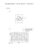 CELL ANALYSIS APPARATUS AND CELL ANALYSIS METHOD diagram and image