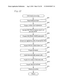 CELL ANALYSIS APPARATUS AND CELL ANALYSIS METHOD diagram and image