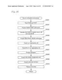 CELL ANALYSIS APPARATUS AND CELL ANALYSIS METHOD diagram and image