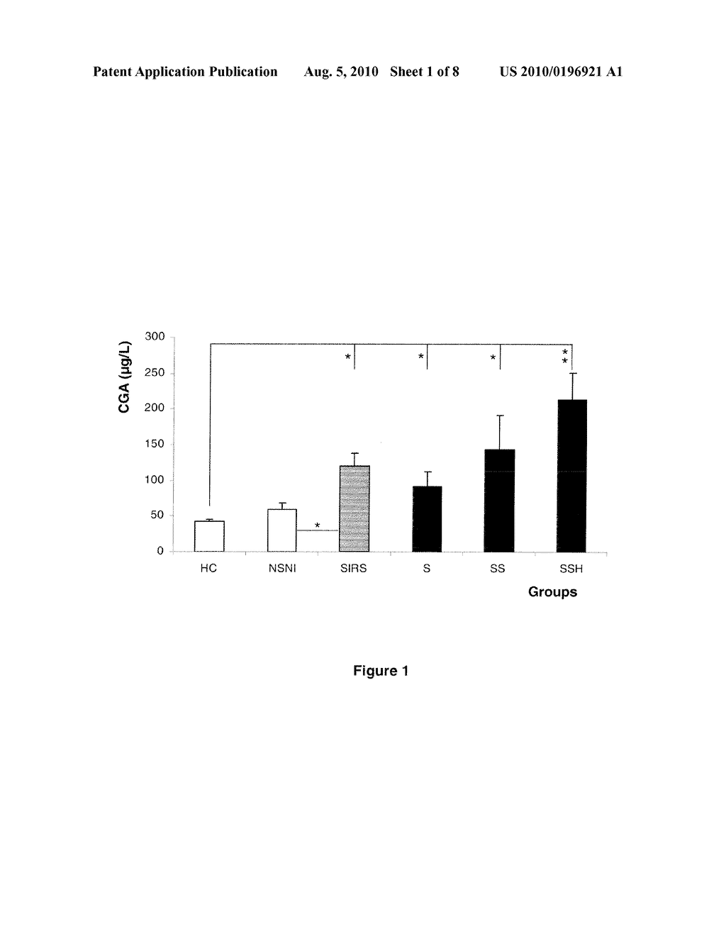 Method for Predicting the Outcome of a Critically Ill Patient - diagram, schematic, and image 02