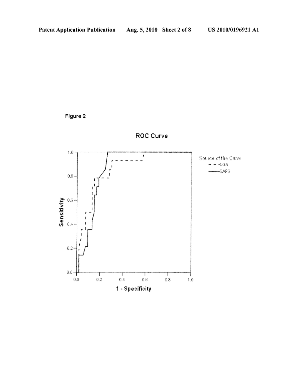 Method for Predicting the Outcome of a Critically Ill Patient - diagram, schematic, and image 03