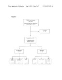 Method for Predicting the Outcome of a Critically Ill Patient diagram and image