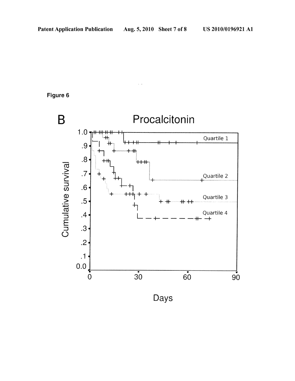 Method for Predicting the Outcome of a Critically Ill Patient - diagram, schematic, and image 08