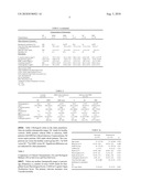 Method for Predicting the Outcome of a Critically Ill Patient diagram and image