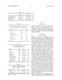 Method for Predicting the Outcome of a Critically Ill Patient diagram and image