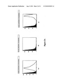 PLURIPOTENT ADULT STEM CELLS diagram and image