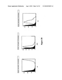 PLURIPOTENT ADULT STEM CELLS diagram and image