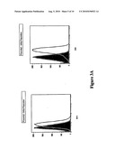 PLURIPOTENT ADULT STEM CELLS diagram and image