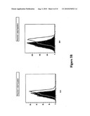 PLURIPOTENT ADULT STEM CELLS diagram and image