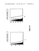 PLURIPOTENT ADULT STEM CELLS diagram and image