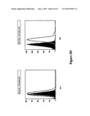 PLURIPOTENT ADULT STEM CELLS diagram and image