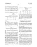 PRION ASSAY diagram and image