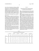 PRION ASSAY diagram and image