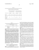 PRION ASSAY diagram and image