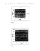 TREATING PRE-ECLEMPSIA AND CARDIOVASCULAR DISEASES diagram and image