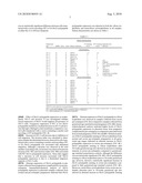 TREATING PRE-ECLEMPSIA AND CARDIOVASCULAR DISEASES diagram and image